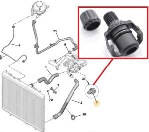 TERMOSTAT KÖRLEME TAPASI PARTNER TEPE-BERLINGO-NEMO-BIPPER 1323V3
