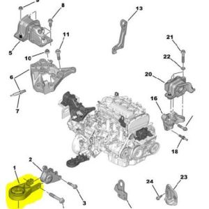 ŞANZIMAN ALT TAKOZU DUCATO III-BOXER III-JUMPER III 2007-2017 2.2HDI 180695-1352887080-1631724180