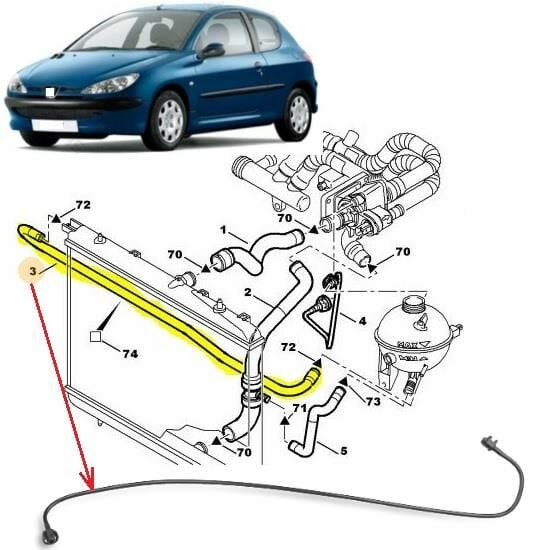 YEDEK SU DEPO HORTUMU İNCE PEUGEOT 206 DV4TD 14HDİ 1323.48