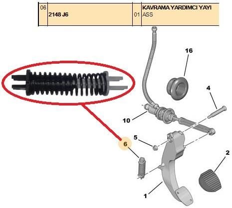 DEBRİYAJ PEDAL YAYI 301-C ELYSEE-207-C3 PICASSO 1.6HDI