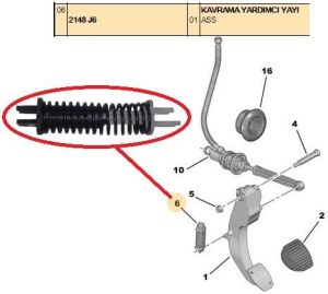 DEBRİYAJ PEDAL YAYI 301-C ELYSEE-207-C3 PICASSO 1.6HDI