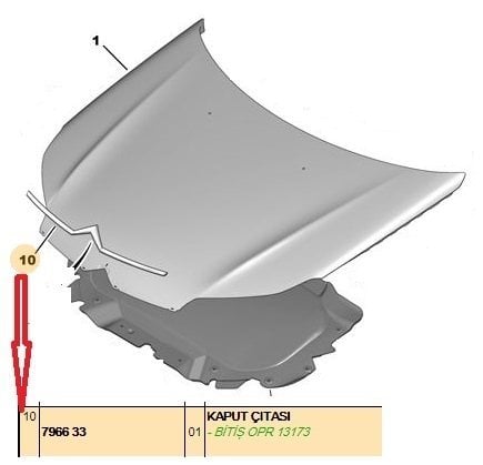 MOTOR KAPUT ÜST ÇAVUŞ ARMA NİKELAJI C5 III 2009-2014 796633