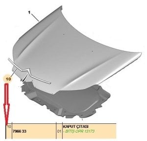 MOTOR KAPUT ÜST ÇAVUŞ ARMA NİKELAJI C5 III 2009-2014 796633