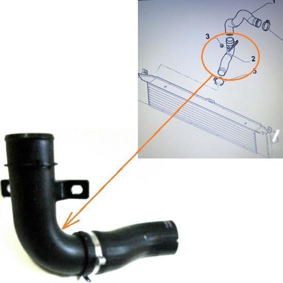 TURBO İNTERCOLLER GİRİŞ HORTUMU BOXER-JUMPER-DUCATO 2.2HDI 2.2JTD-2.3JTD-3.0HDI 2006-2014 1344787080-0382.LK