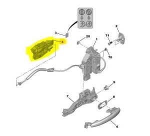 ÖN KAPI İÇ AÇMA KOLU SOL 3008-5008 2009-2016 C3 III-DS3-C3 PICASSO  98201552VV
