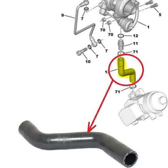 TURBO YAĞ HORTUM 307-207-206-BIPPER-C1-C2-C3-XSARA-NEMO 1.4HDI FIESTA V 2003-2010 FUSION 2001-2012 1.4TDCI 0379.42-2S6Q 6K677 AB