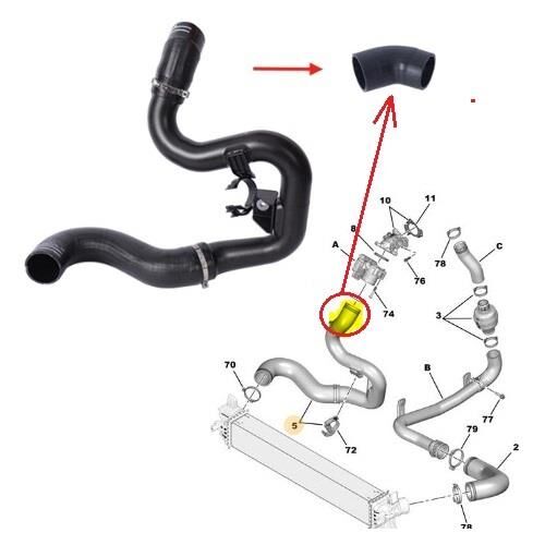 TURBO HORTUMU kucuk BOXER IV-JUMPER IV-DUCATO 2018- 2.0HDI-2.2HDİ 1379294080-1614084380