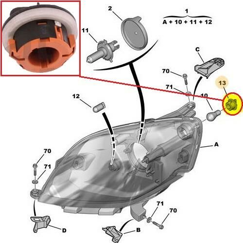 PARK AMPÜL DUYU NEMO-BIPPER-FIORINO 2007- 621571