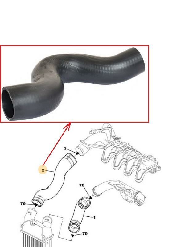 TURBO INTERCOLLER HORTUMU C3 1.4HDI 16V 2002-2005 0382.Y7