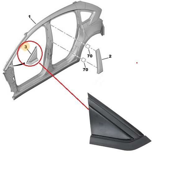 SAĞ ÖN DİREK ÜÇGEN PLASTIK C4 2003-2009 9023.SH
