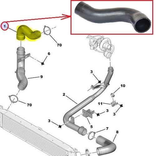 TURBO INTERCOLL GİRİS HORTUMU DUCATO 2.2JTD BOXER-JUMPER 2.2HDİ
