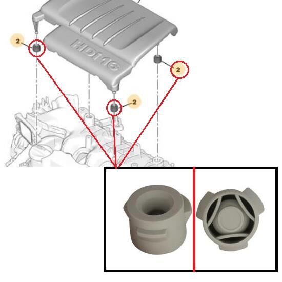 MOTOR ÜST KAPAK ALT LASTIK 307-308-C4-207-3008-5008-407-C5 1.6HDİ EURO4 0137.C6